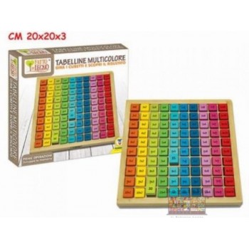 Tabelline multicolore